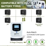 MPPT 230VDC 50A 60A 80A Solar Charge Controller/Panel Regulator For 12V 24V 48V 60V 72V 84V 96V PV solar System